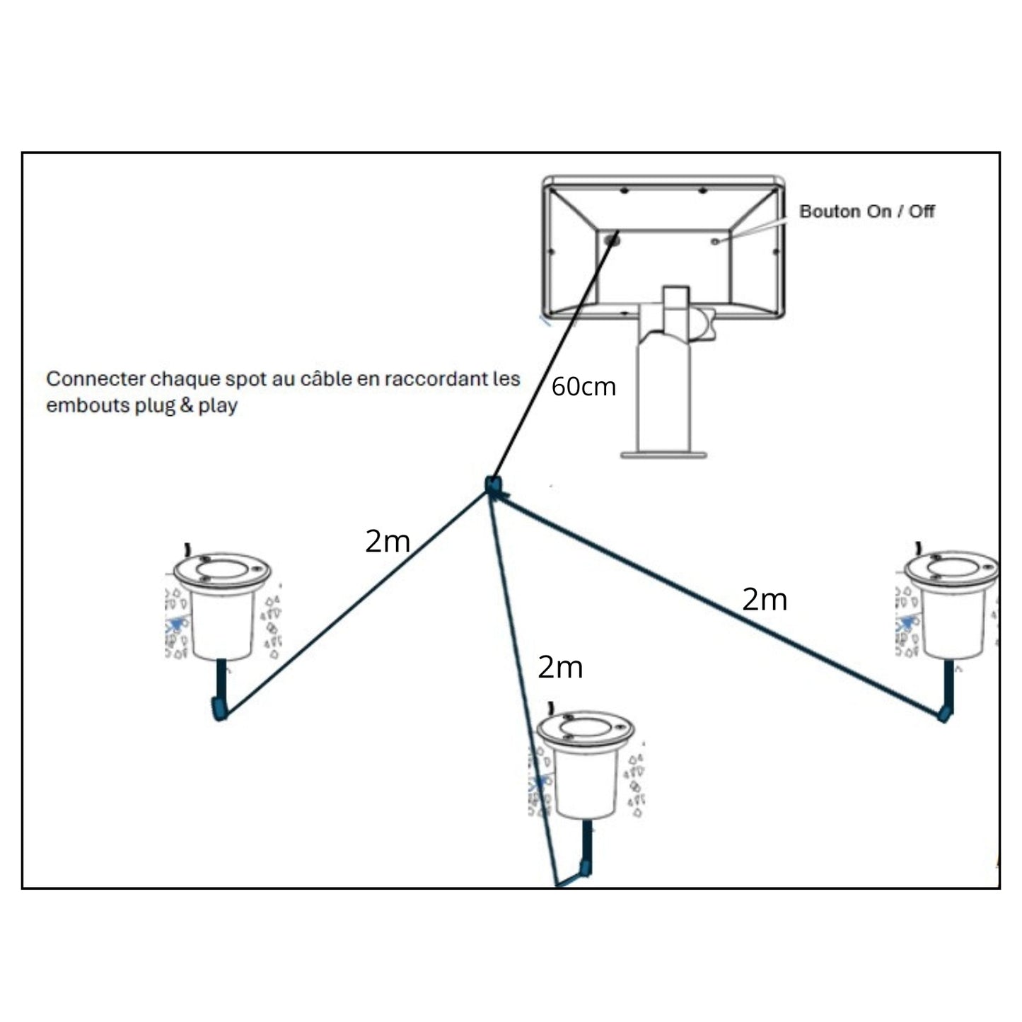 Kit de 3 spots led encastrés solaires Inox KIT3–SUN28 - 3 Câbles de 2m - 100 lumens / spot