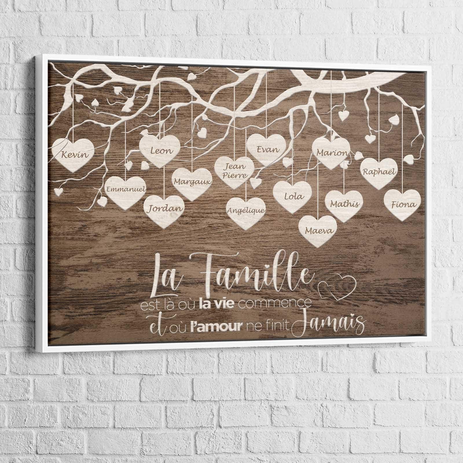 Tableau Personnalisé Famille Prénoms