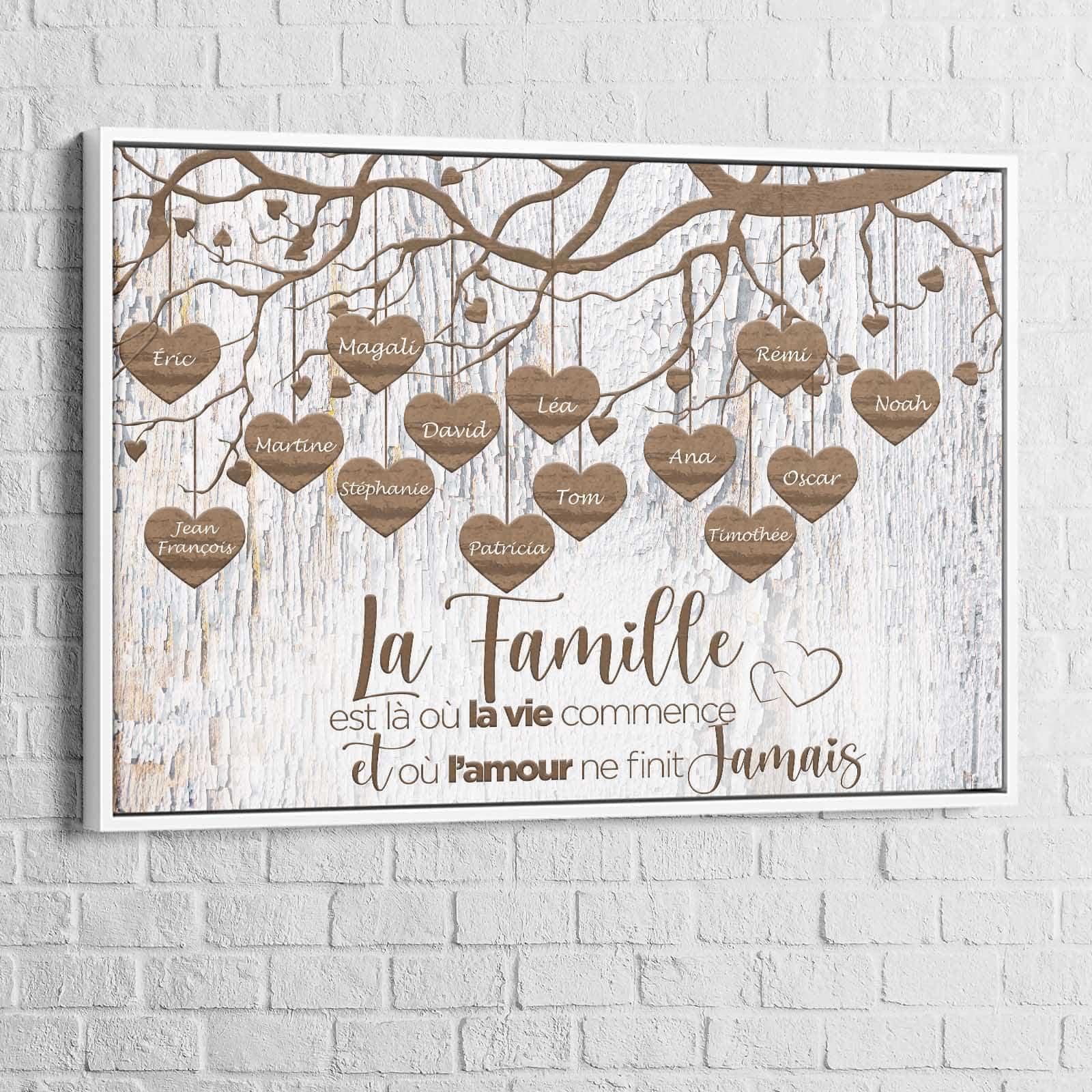 Tableau Personnalisé Famille Prénoms