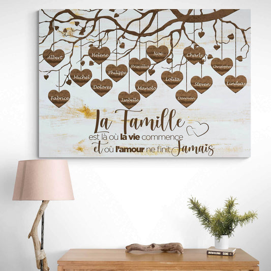 Tableau Personnalisé Famille Prénoms