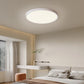 Plafonnier LED Ultra-Mince et Étanche – Éclairage Moderne et Pratique pour Salle de Bain