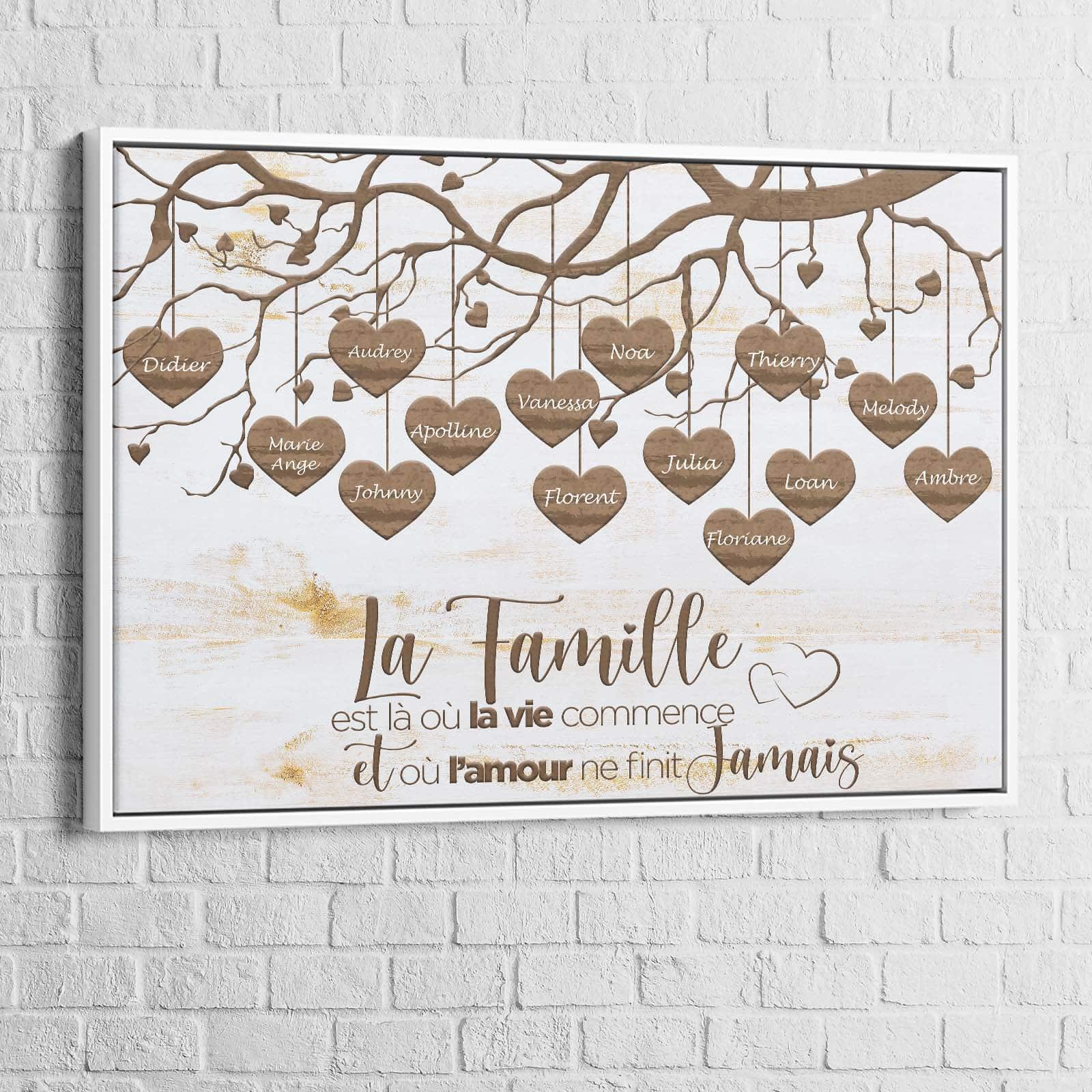 Tableau Personnalisé Famille Prénoms