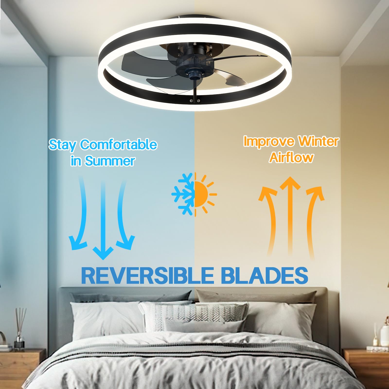 Oberlicht Ventilateur de Plafond Intelligent avec Télécommande et Éclairage LED